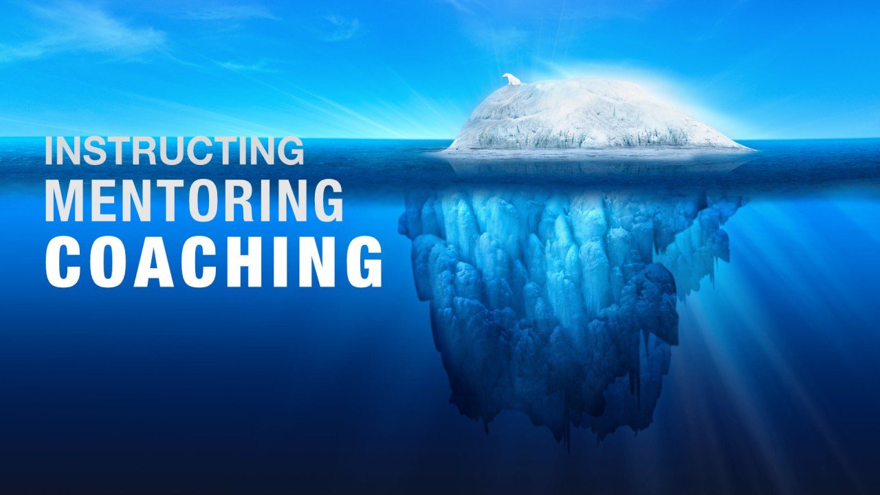 Instructing Mentoring Coaching
