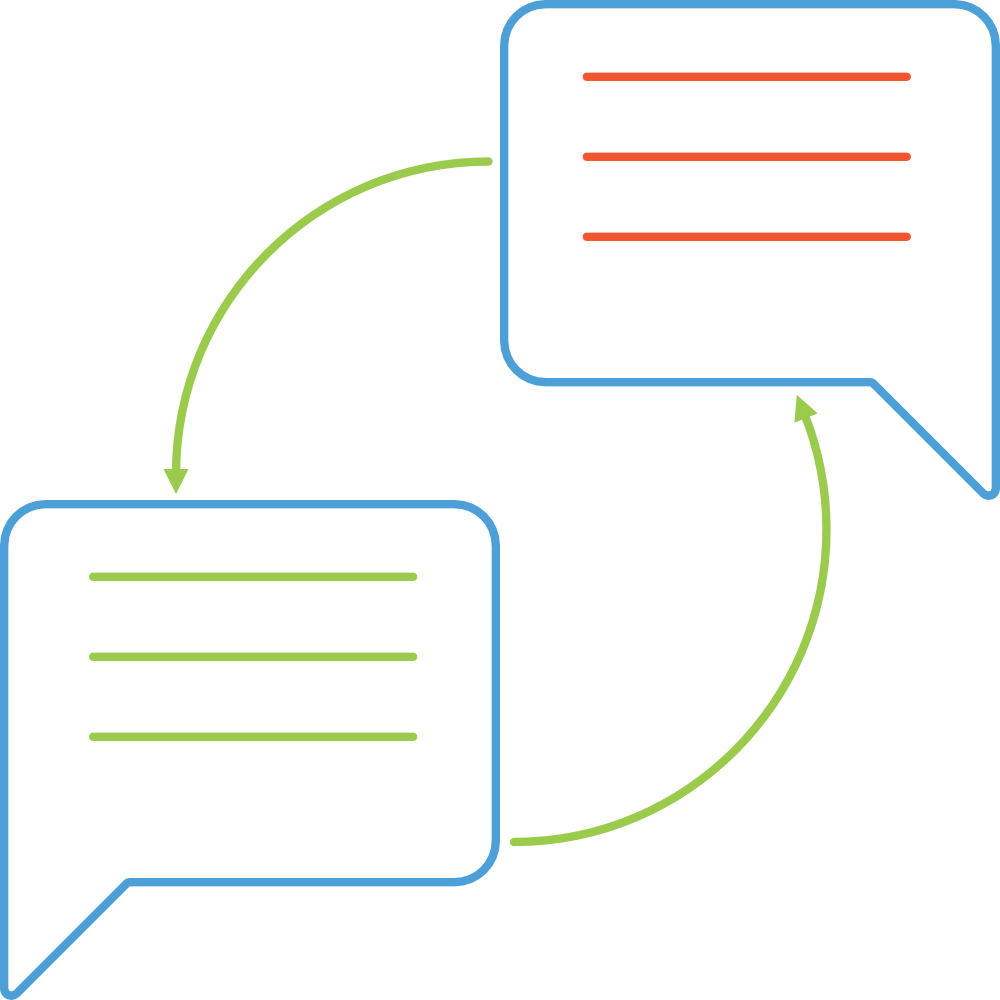 Communication