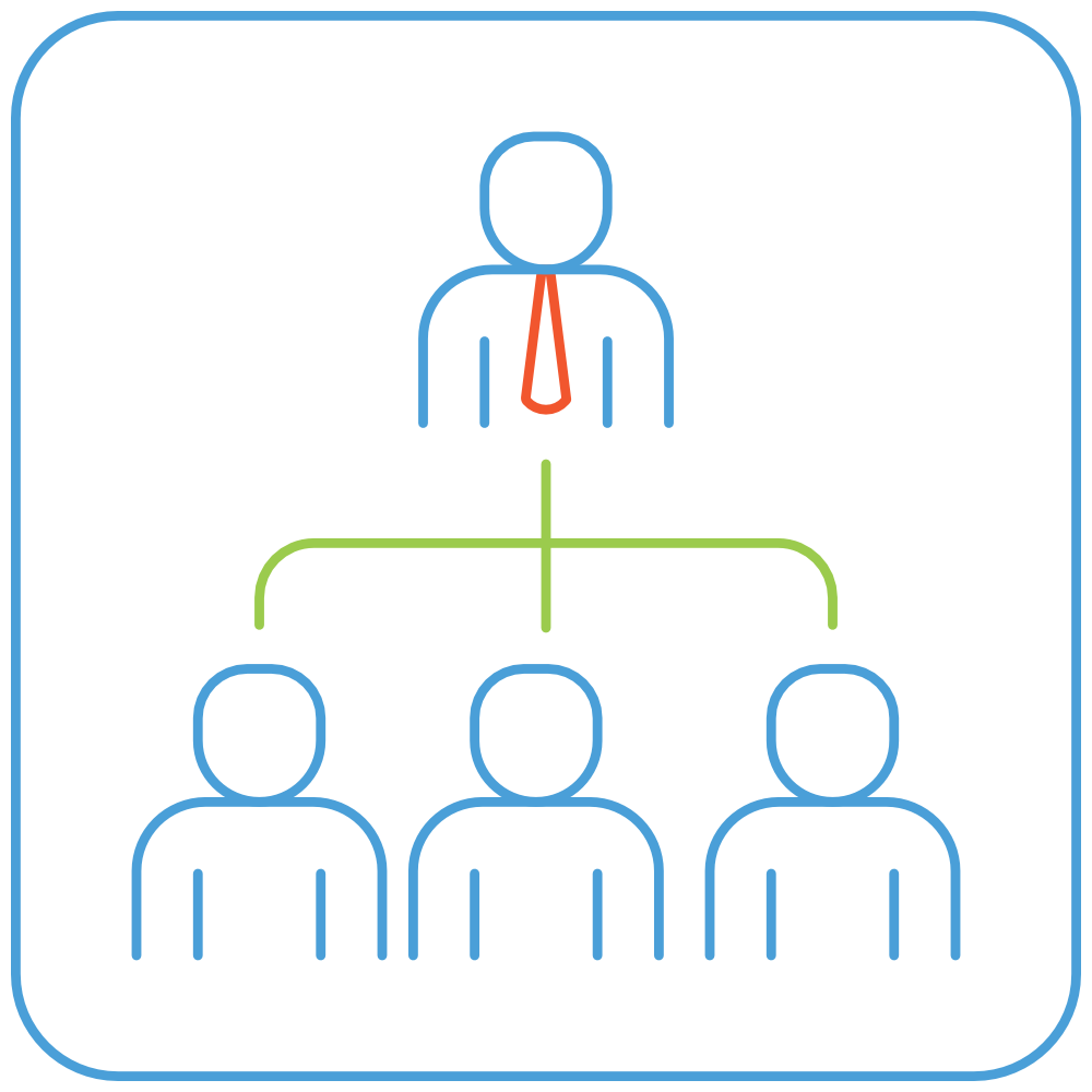 Delegating with Purpose