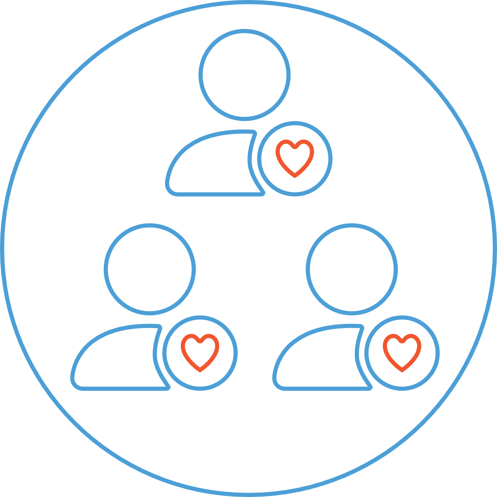 Inclusion & Belonging