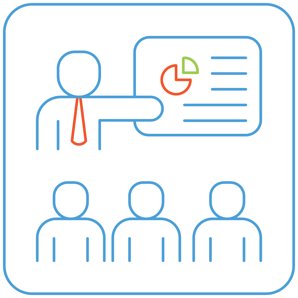 Managing Performance